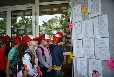 В Сочи во время летних каникул будут работать около 100 детских лагерей