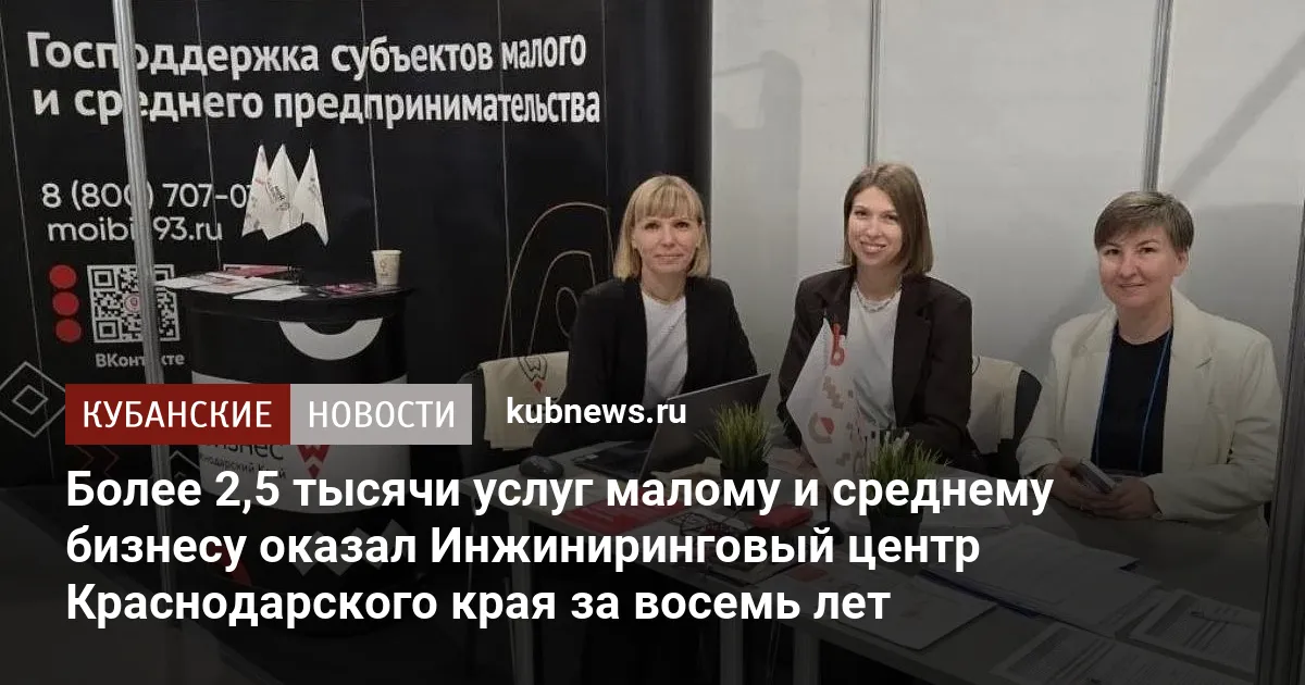 Более 2,5 тысячи услуг малому и среднему бизнесу оказал Инжиниринговый центр Краснодарского края за восемь лет