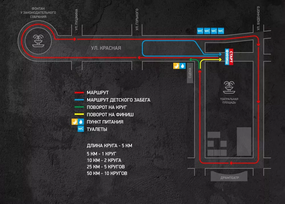 Схема ультра-марафона «HardRun»