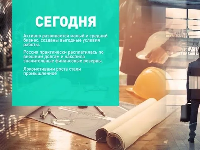 Кубань 2000 - 2018: Рост экономики