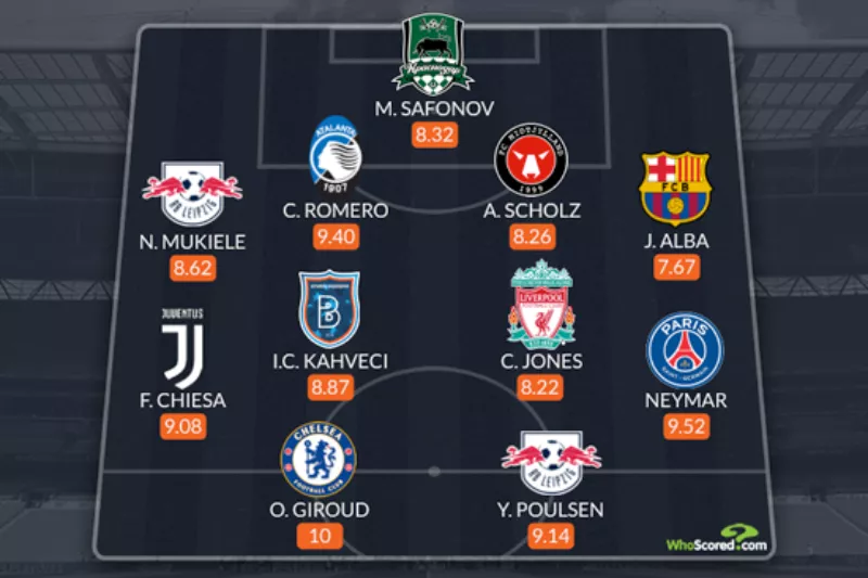 Команда недели по итогам матчей пятого тура Лиги чемпионов.