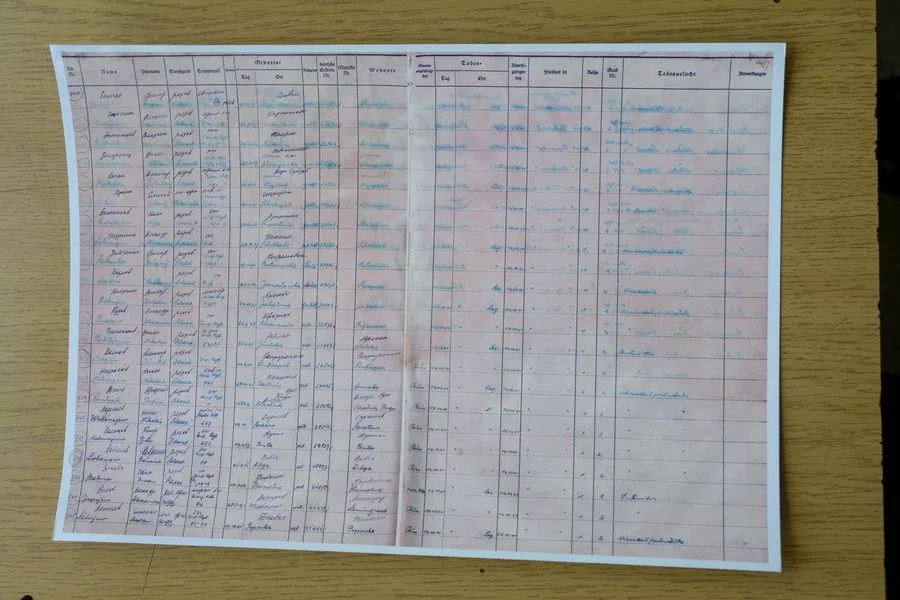 По этим карточкам восстанавливают судьбу солдата - где попал в плен, при каких обстоятельствах, был ли ранен, почему умер. По этим карточкам восстанавливают судьбу солдата - где попал в плен, при каких обстоятельствах, был ли ранен, почему умер.