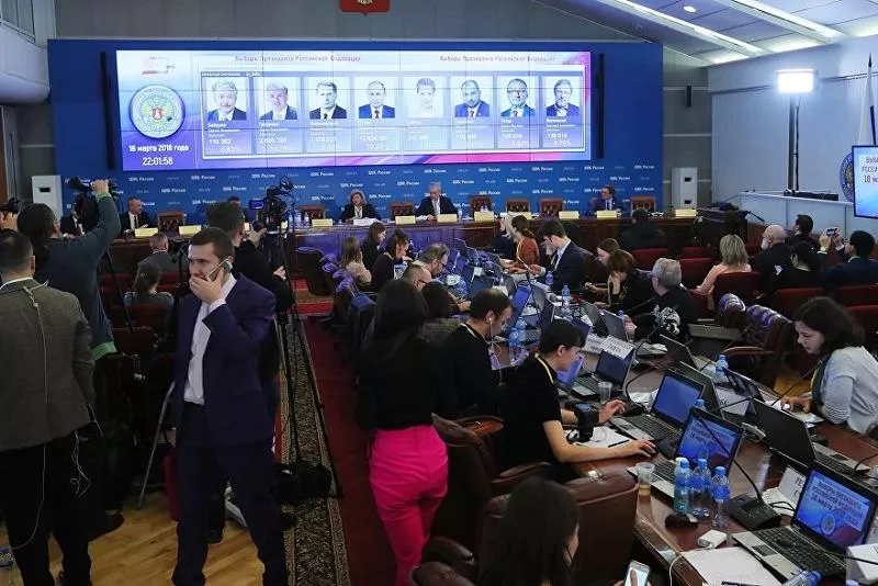 Центризбирком РФ