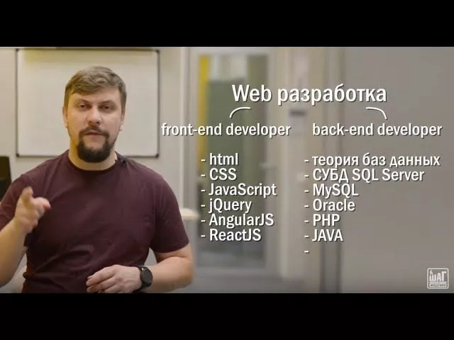 Чему научат в ШАГе на курсе Разработка программного обеспечения