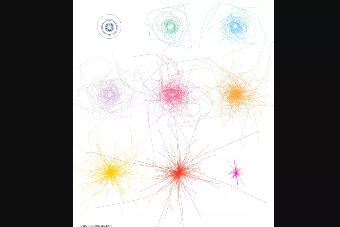 А вот так выглядят Круглые улицы России