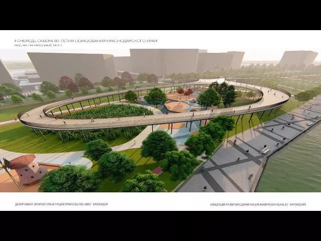Видеоверсия презентации концепции развития набережной вдоль реки Кубань