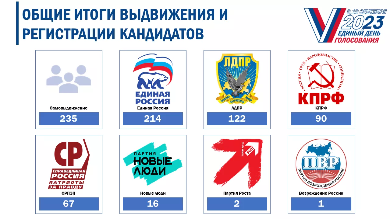 Slajd9.png Slajd9.png