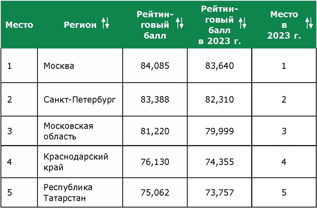Скриншот 18-02-2025 170309.jpg