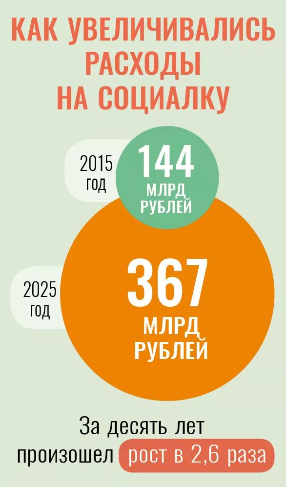 инфографика.jpg инфографика.jpg
