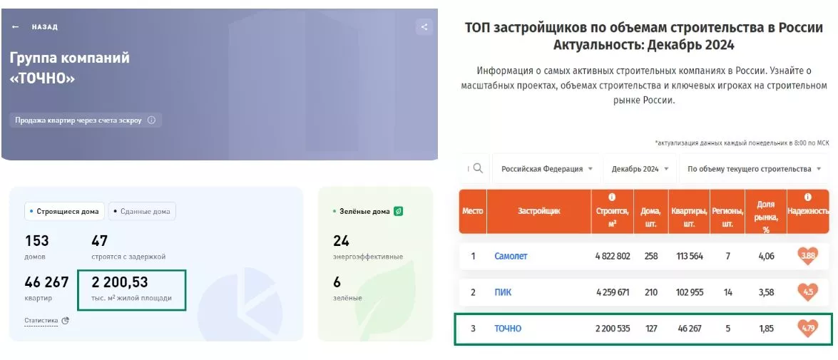 Скриншот 09-01-2025 170530.jpg