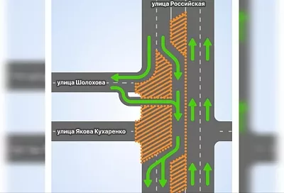 На участке ул. Российской в Краснодаре ограничат движение автомобилей для строительства ливневки