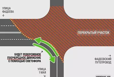 Схема движения транспорта вблизи Фадеевского путепровода в Краснодаре изменится с 22 августа