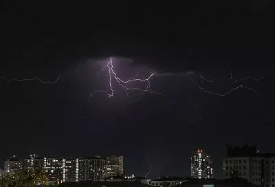 Сильные ливни нагрянут в Краснодарский край: когда ударит стихия