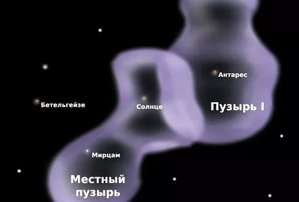 В нашей галактике обнаружили гигантскую загадочную полость