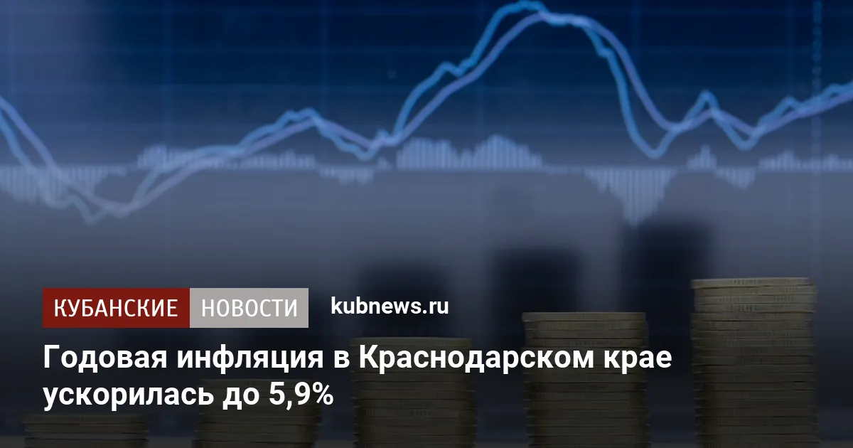 Годовая инфляция в Краснодарском крае ускорилась до 5,9%