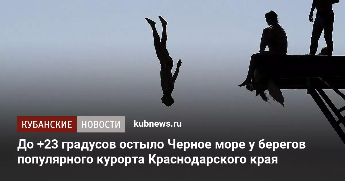 До +23 градусов остыло Черное море у берегов популярного курорта Краснодарского края
