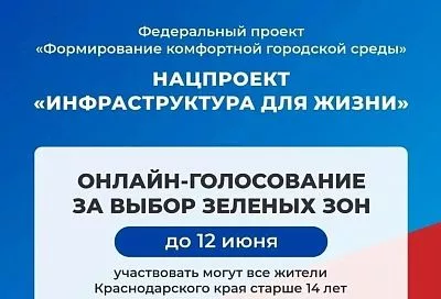 Вениамин Кондратьев: «Стартовало Всероссийское голосование за объекты благоустройства»