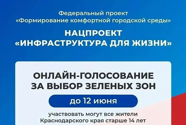 Вениамин Кондратьев: «Стартовало Всероссийское голосование за объекты благоустройства»