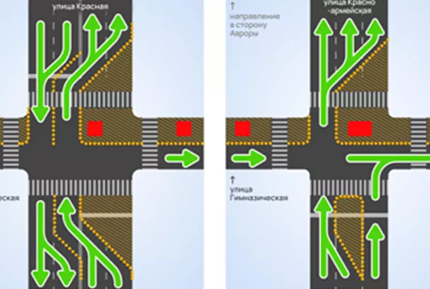 Движение транспорта ограничат в Краснодаре на участке улицы Гимназической и двух перекрестках до середины декабря