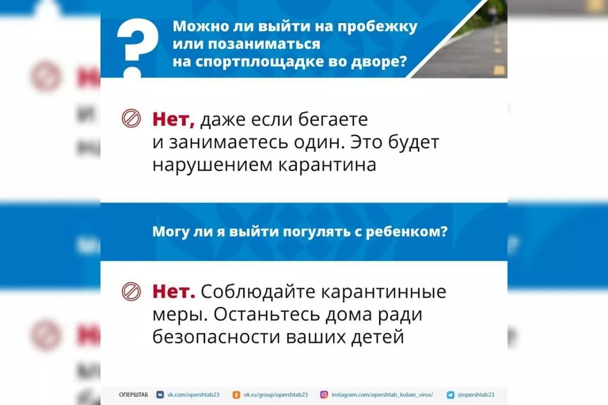 Ответы на самые частые вопросы на время действия карантина.