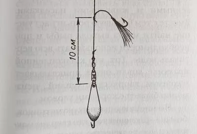 Привязал к блесне на окуня мушку, как на рисунке - и поклевки одна за другой