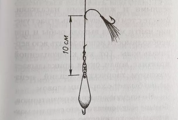 Привязал к блесне на окуня мушку, как на рисунке - и поклевки одна за другой