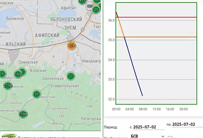 Уровень воды в реках Северского района снизился до нормальных значений