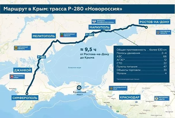 Как проехать в Крым по трассе Р-280 «Новороссия»