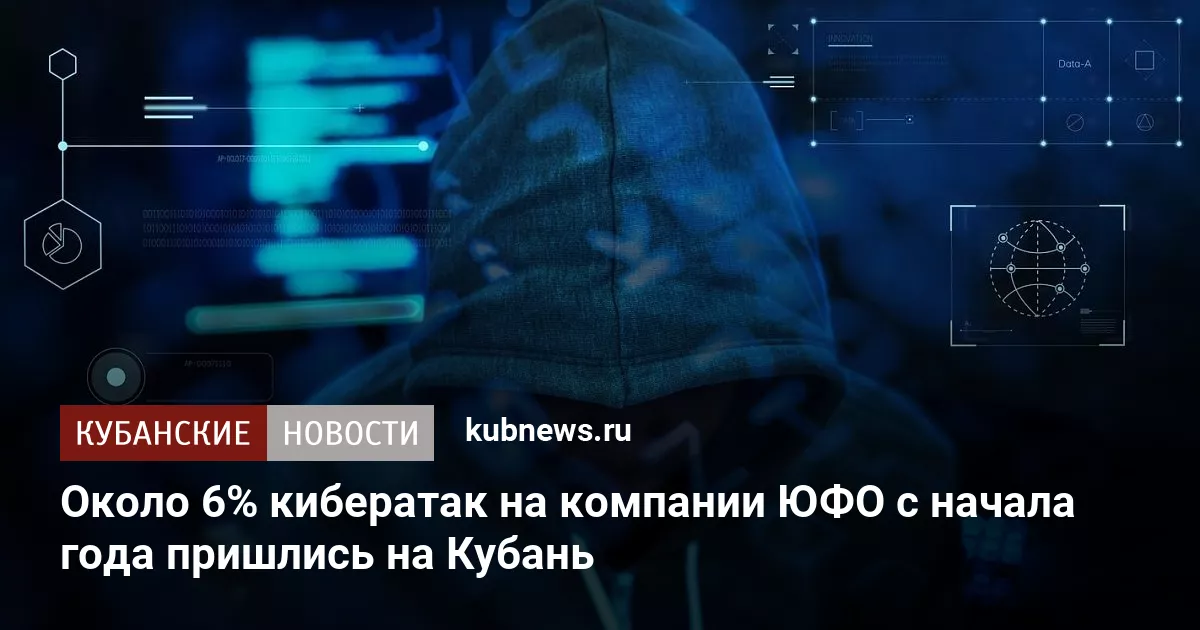 Около 6% кибератак на компании ЮФО с начала года пришлись на Кубань