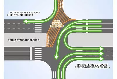 Участок улицы Ставропольской в Краснодаре будут перекрывать три ночи подряд