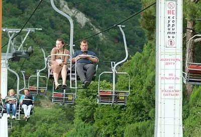 В 2026 году по нацпроекту «Туризм и гостеприимство» в Краснодарском крае выделят 472 млн рублей на развитие компаний отрасли