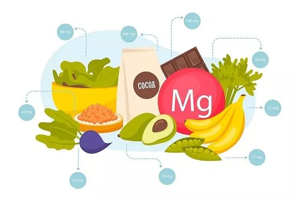 Токсиколог назвал дефицит магния причиной проблем с пищеварением