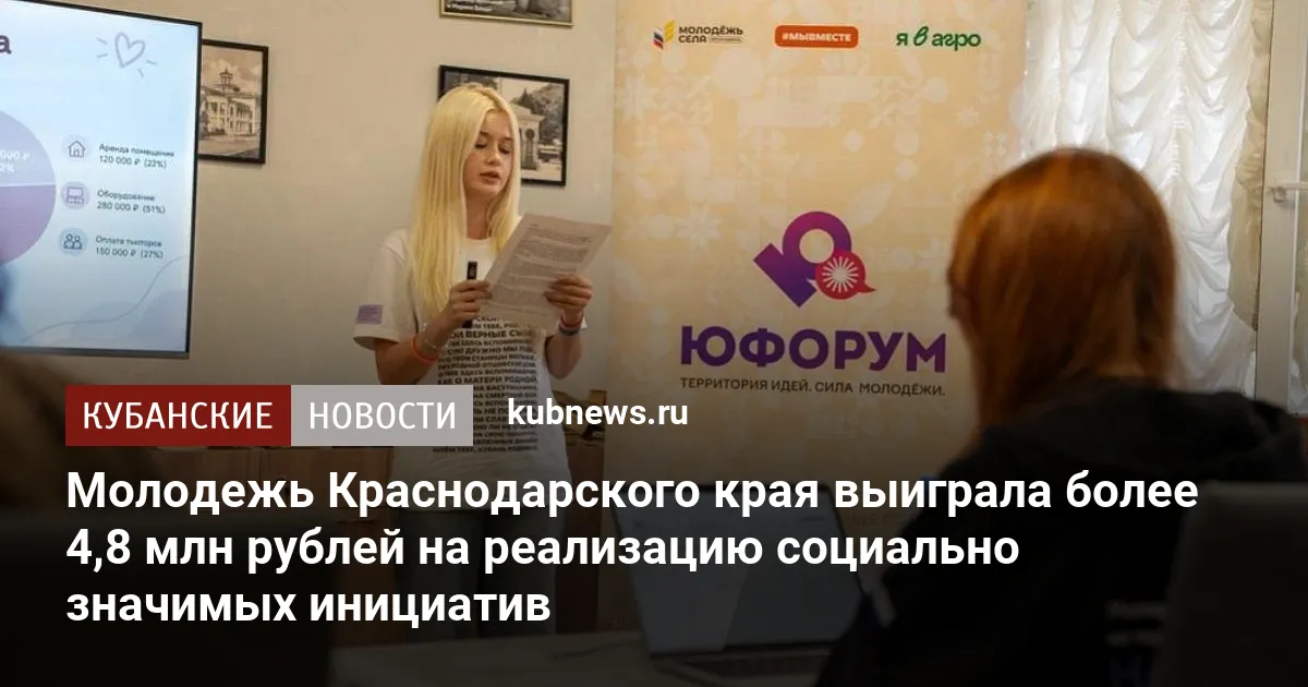 Молодежь Краснодарского края выиграла более 4,8 млн рублей на реализацию социально значимых инициатив