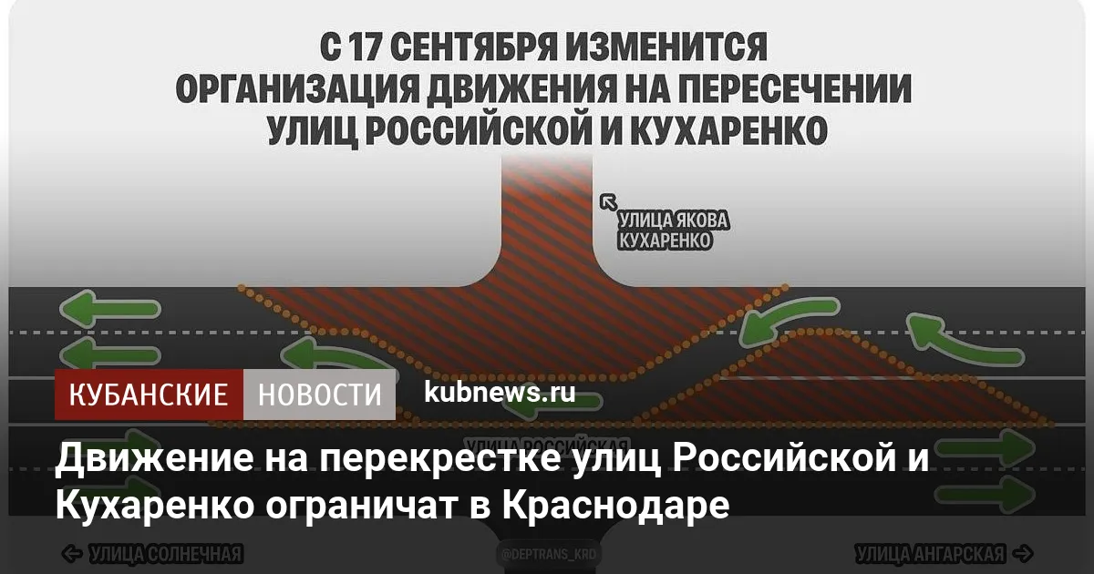 Движение на перекрестке улиц Российской и Кухаренко ограничат в Краснодаре