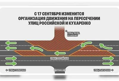 Движение на перекрестке улиц Российской и Кухаренко ограничат в Краснодаре