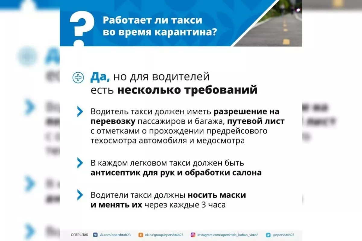 Ответы на самые частые вопросы на время действия карантина.
