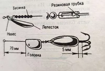 Самодельная блесна на окуня и щуку (с фото): ловит сразу после падения в воду — схема проводки внутри