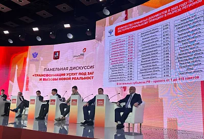 МФЦ Краснодарского края в лидерах по экстерриториальному приему услуг Росреестра