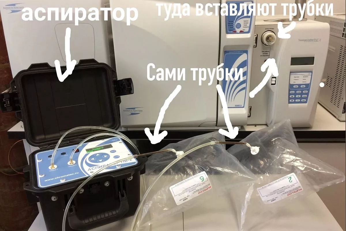 Аппарат для сбора проб Аппарат для сбора проб
