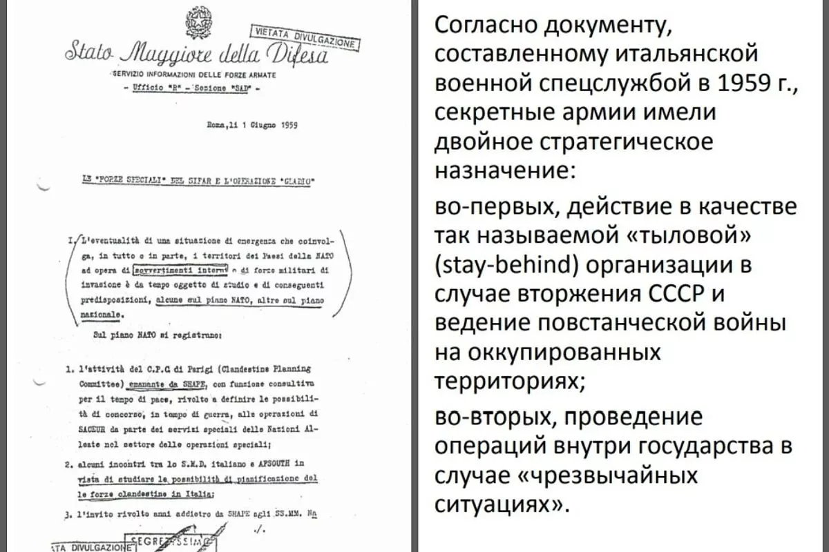 Операция «Гладио» / секретные армии НАТО в Европе