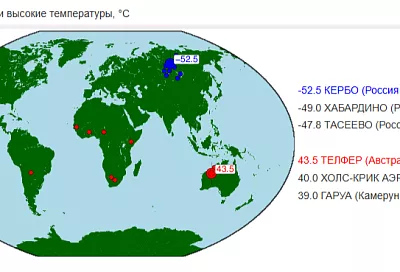 Антициклон из Сибири: почему Россия замерзает до −50 °C