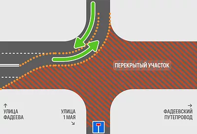 Схема движения транспорта изменится у Фадеевского путепровода в Краснодаре с 13 июля