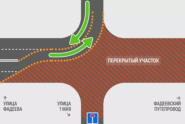 Схема движения транспорта изменится у Фадеевского путепровода в Краснодаре с 13 июля