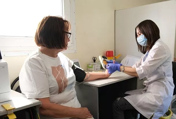 Учителя, медики, рабочие. Краснодарцы назвали самых недооцененных сотрудников