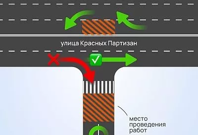 Движение транспорта на участке улицы Карла Маркса в Краснодаре перекроют на ночь 