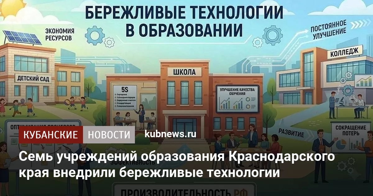 Семь учреждений образования Краснодарского края внедрили бережливые технологии