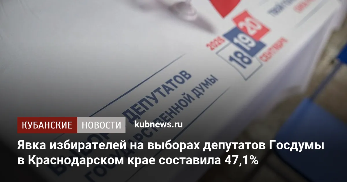 Явка избирателей на выборах депутатов Госдумы в Краснодарском крае составила 47,1%