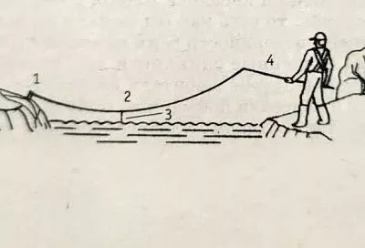 Щука жадно клюет на «тюкалку» (фото) с живцом: если нет напарника, выручит эта снасть