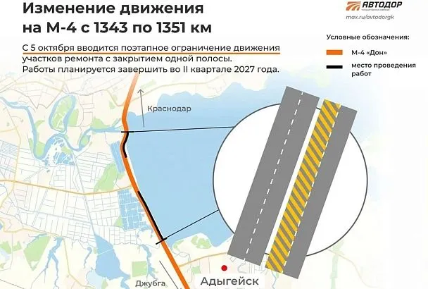 Дорожные работы с ограничением движения стартуют 5 октября на трассе «Дон» у Краснодарского водохранилища