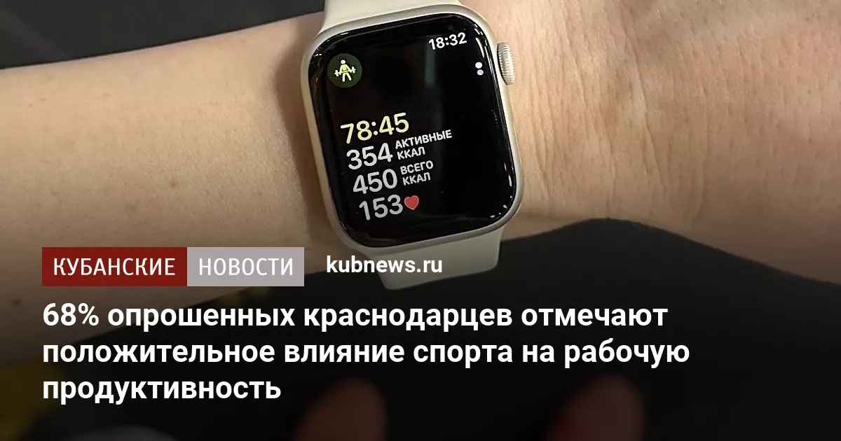 68% опрошенных краснодарцев отмечают положительное влияние спорта на рабочую продуктивность